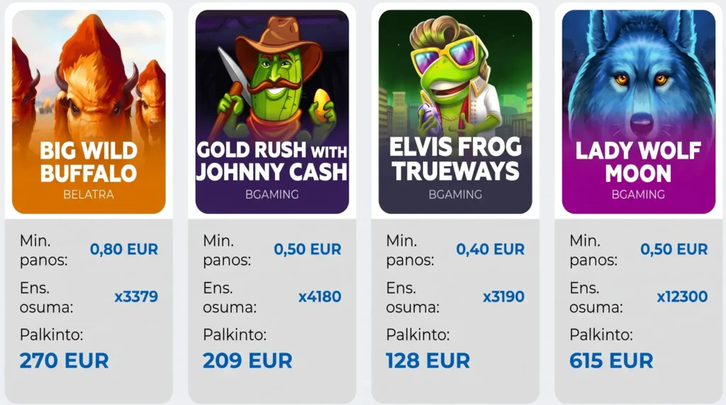 PlanGames Casino Saksan pelialue kolikkopeleineen